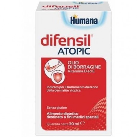 atopic dermatitis supplements)