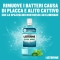 Cool Mint - Antibacterial Mouthwash 500 ml