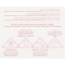 Skin Beauty - Purifying Body Scrub 500 G
