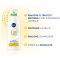 Q10 Power - Cleansing Milk + Anti - Wrinkles 200 ml