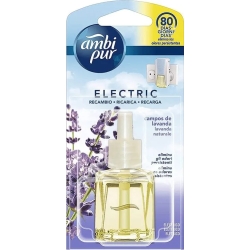 Refill for Electric Deodorant For Rooms in Assorted Fragrances