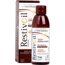 Physiological Oil Shampoo - Sebum Rebalancing Shampoo 250 ml