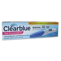 Conception Indic 1Ct