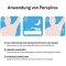 Perspirex - Antitraspirant Foot Lotion 100 ml