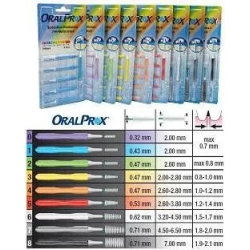 Interdental Brushes Blister  6 Pieces Size 5