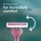 Simply Venus 3 4 Razors + 2