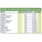 Supplement Fitodrena R For Renal Function 10 Vials