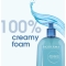 Atoderm Gentle Shower Gel For Dry Skin 1
