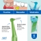 Interdental Brush Angle Grren 0,8