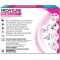 Try Act Pesticide 3 Drops 2 ML For Dogs Medium Size 10-20 KG