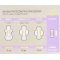 Pantyliner 1 Pack 14 Pieces