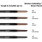 colorstay - eyebrow pencil n. 003 auburn