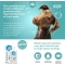 peptivet Shampoo for dogs and cats 200 ml