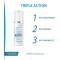 Keracnyl anti wrinkle serum for oily skins 30 ml