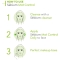 Sébium Mat Control - Shine control moisturiser 30 ml