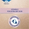 Proskin Body Cream - Moisturizing Cream For Dry Skin 150 Ml
