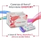Emefort - vitamins food supplement 20 sachets