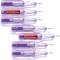 Revitalift Filler + hyaluronic acid - 7 days antiageing treatment