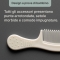 Closer To Nature Healthcare And Grooming Kit