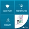 Linfovir Plus - respiratory tract spray 30 ml