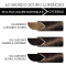 Professional Coloring N. 6.0 Bright Dark Blonde 150 ml