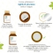 Salugea DKE + Magnesio - vitamin supplement 60 capsules