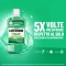 Teeth & Gums gentle - Mouthwash 500 ml