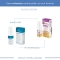 Dermovitamina Filmocare - Anti-Chafing Spray 30 ml