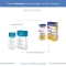 dermovitamina filmocare - antirubbing stick 35 g