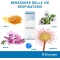 libratux - respiratory tract health supplement 200 ml