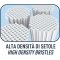 Biorepair Curve - Toothbrush - medium