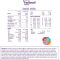 fortimel powder neutro - protein and mineral supplement 335 gr