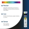 Pronto Difesa - Immune Support 20 effervescent tablets