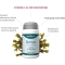 Fucus - Fat Burners Supplement 125 Tablets