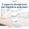 ph plus - basic-acid metabolism supplement 120 capsules