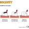 nocavity - kit for temporary dental fillings