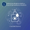 Meramirt - Ophthalmic Solution 8 ml