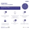 Pontefix -fixing for bridges and dental 7 g