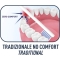 curve - Gum Protection toothbrush