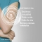 Pro itch control- Soothing Cleanser for atopic skin 295 ml