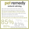 Pet Remedy - Stress and natural relaxing pet Spray 15 ml