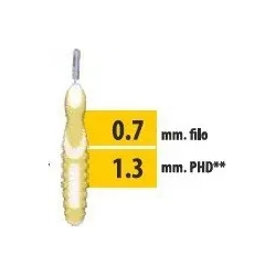 Cliadent - 5 Interdental Brushes 1.3 Mm