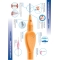Proxi T20 Blue - 5 interdental cleaners - 2.0 mm