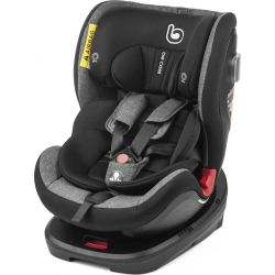 Pivot - Car Seat 2020 Collection Group 0/1/2/3 - Carbonic