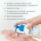 Nutratopic Pro-Amp - Emollient body lotion 400 ml