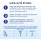 Aptamil 1 liquid - milk for 0-6 months infants 500 Ml
