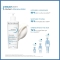 Atoderm Intensive Baume - treatment for atopic skin 500 ml
