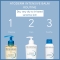 Atoderm Intensive Baume - treatment for atopic skin 500 ml