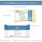 Dermovitamina Proctocare - 15 Cleansing wipes for anal hygiene