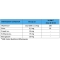 Buona Difesa - immune boost supplement 14 vials of 10 ml